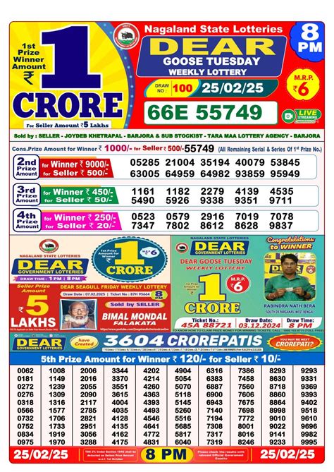 nagaland lottery first prize last digit|Nagaland State Lottery Results Dear Goose Tuesday: .